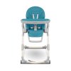 i21201469-d3f9047301d9be6aabcd8ed3fa5040eb Стульчик для кормления Lionelo CORA OCEAN (21201469) купить в магазине “Пустун” Фото 2