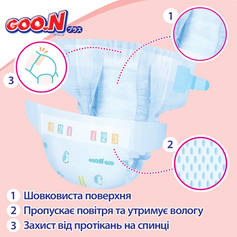 Підгузки Goo.N Plus для дітей (розмір 4(L), 9-14 кг, 48 шт) (21000629) купити в магазині “Пустун” Фото 2
