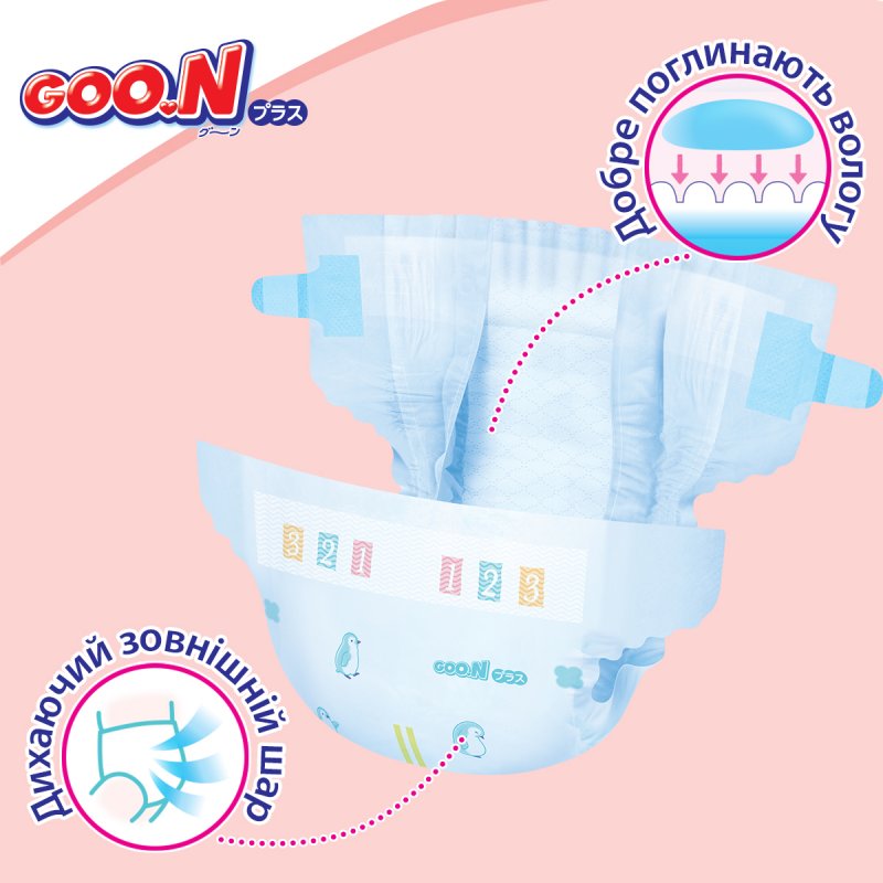 Підгузки Goo.N Plus для дітей (розмір 4(L), 9-14 кг, 48 шт) (21000629) купити в магазині “Пустун” Фото 11