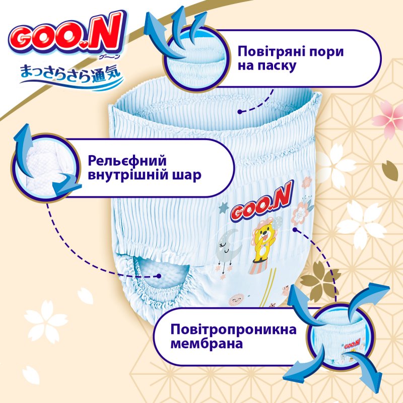 Трусики-підгузки Goo.N Premium Soft (розмір 5(XL), 12-17 кг, 36 шт) (F1010101-158) купити в магазині “Пустун” Фото 4